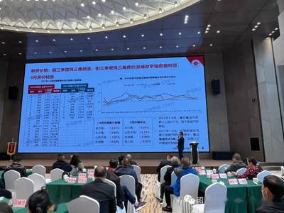 云南省房地產(chǎn)業(yè)協(xié)會(huì)及房地產(chǎn)專業(yè)協(xié)會(huì)第十九屆(昭通)聯(lián)席會(huì)在昭通勝利召開